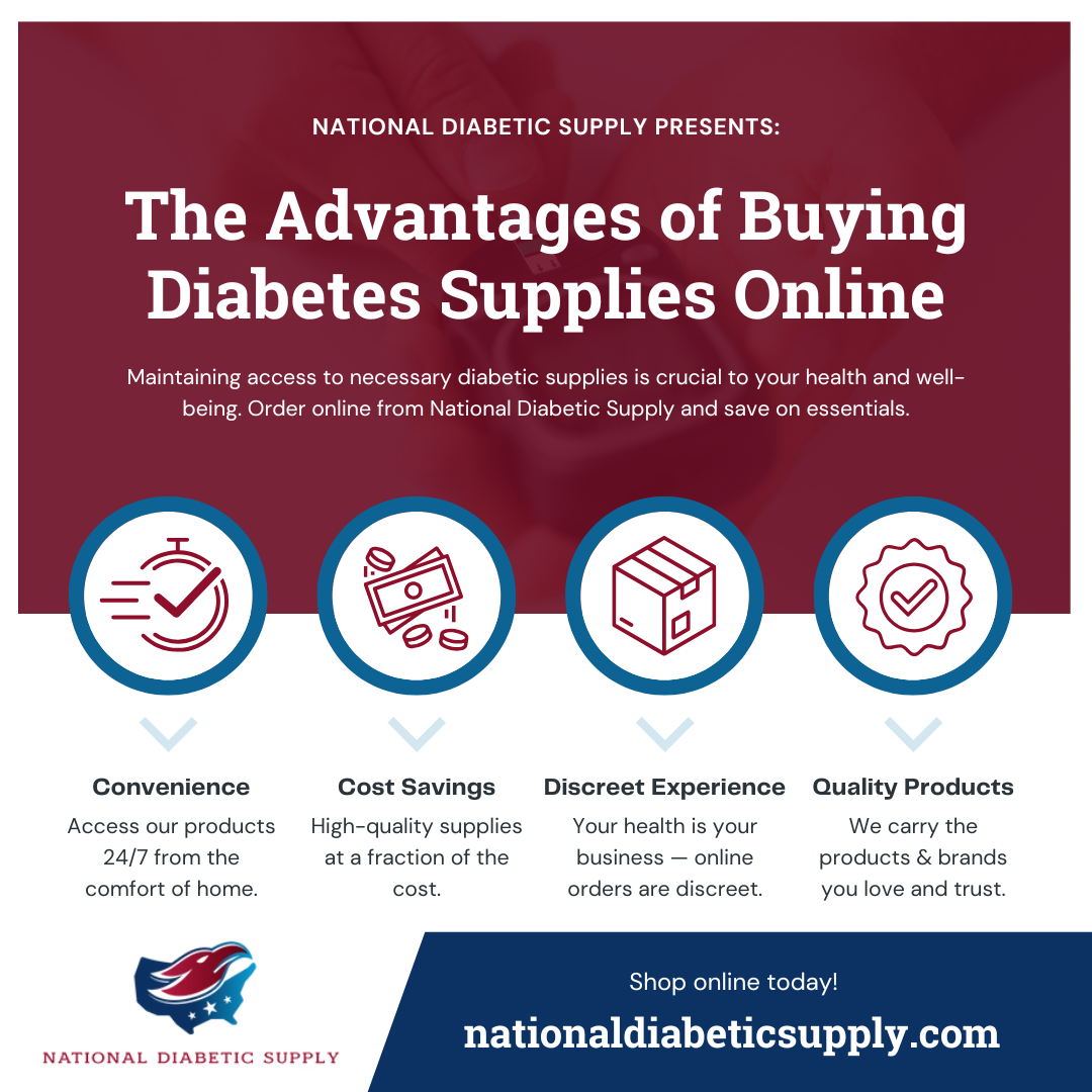 Buying supplies online infographic that outlines the four points
